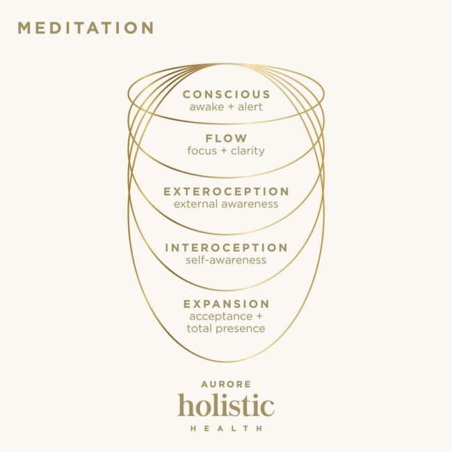 ????????????? ?????? ???????? ?? ??????? ?????????? ????????